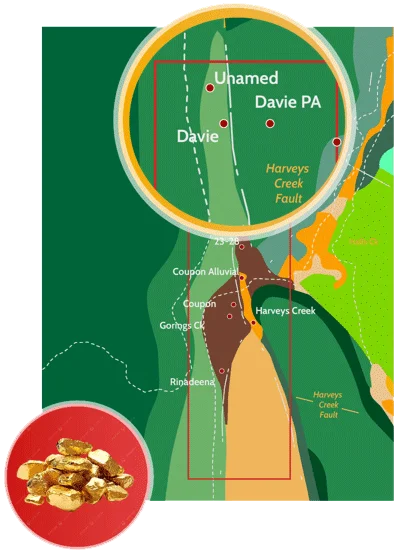davie